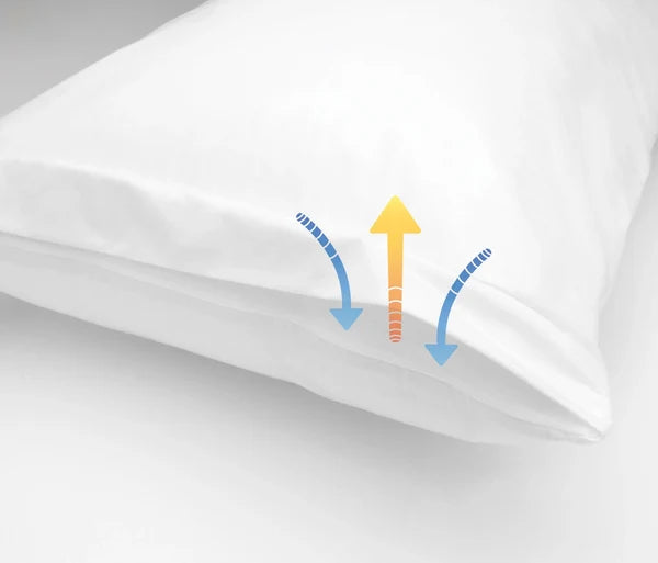 Elite® Tencel™ Jersey Waterproof European Pillow Protector
